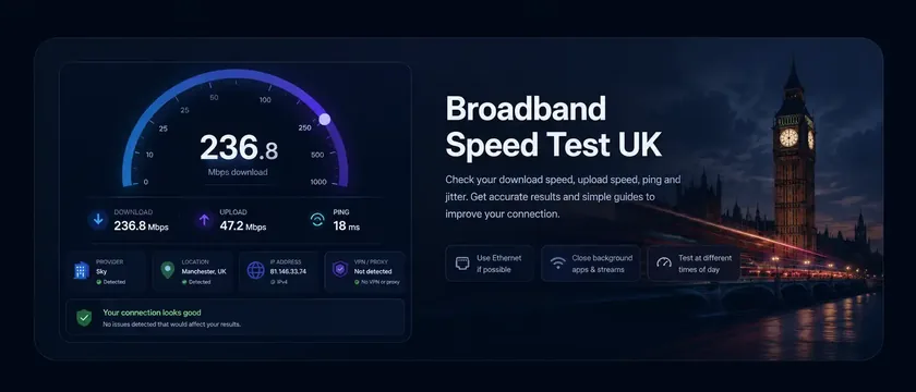 Broadband speed test dashboard showing download, upload, ping and connection quality beside a London network scene